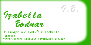 izabella bodnar business card